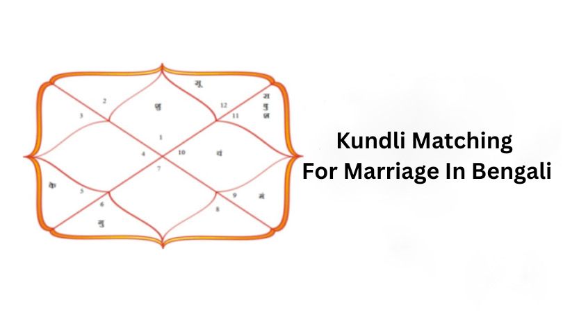 Kundli Matching For Marriage In Bengali