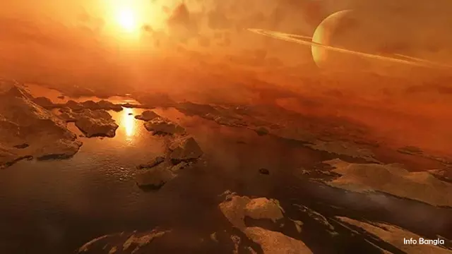 Saturn Moon Titan Surface
